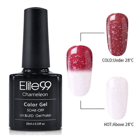 Thermal Chameleon Gel