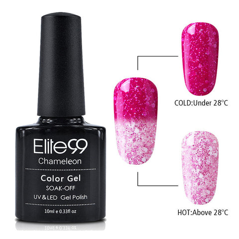 Thermal Chameleon Gel