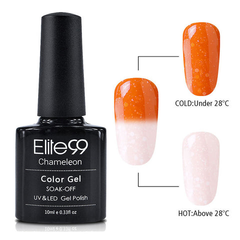 Thermal Chameleon Gel