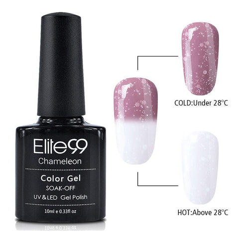 Thermal Chameleon Gel