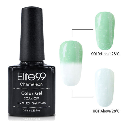 Thermal Chameleon Gel